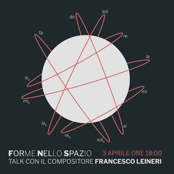 Forme nello spazio